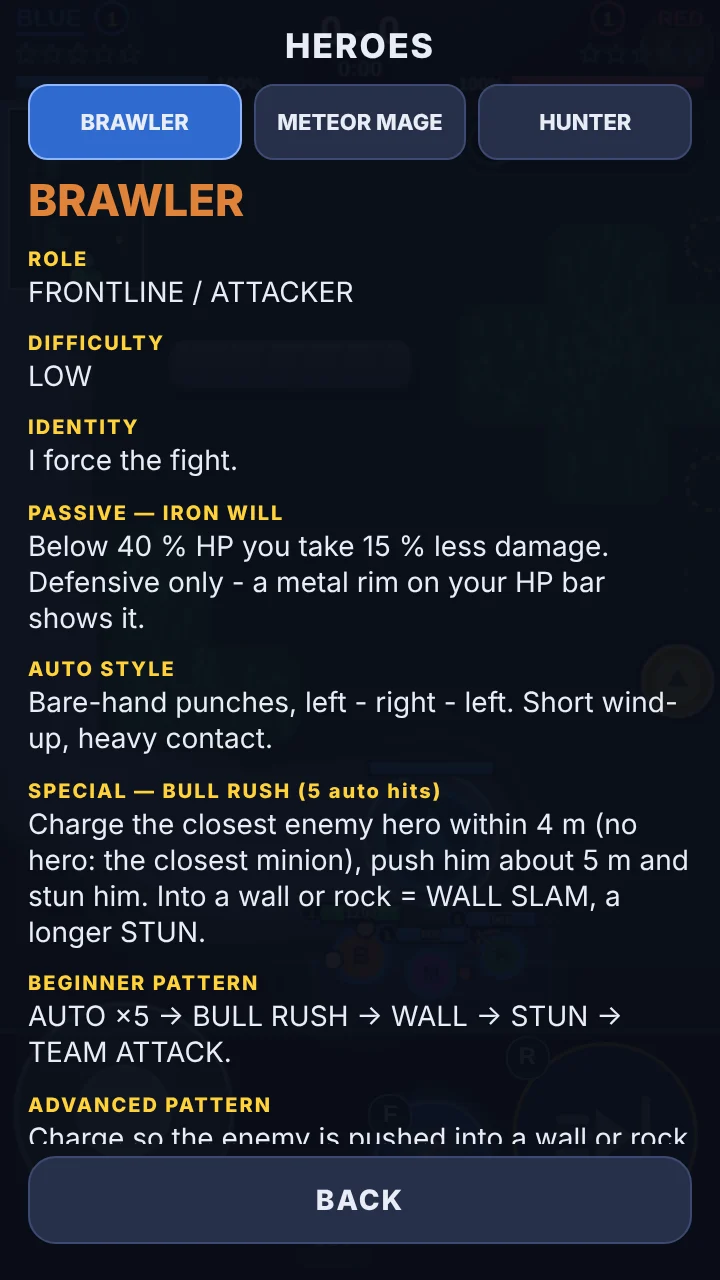 The Brawler page of the in-game HEROES guide