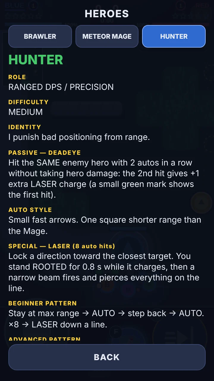 The Hunter page of the in-game HEROES guide